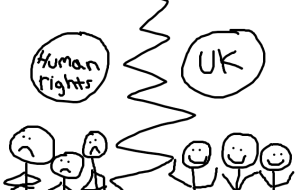 No human rights issues in the UKt 4.00.56 PM